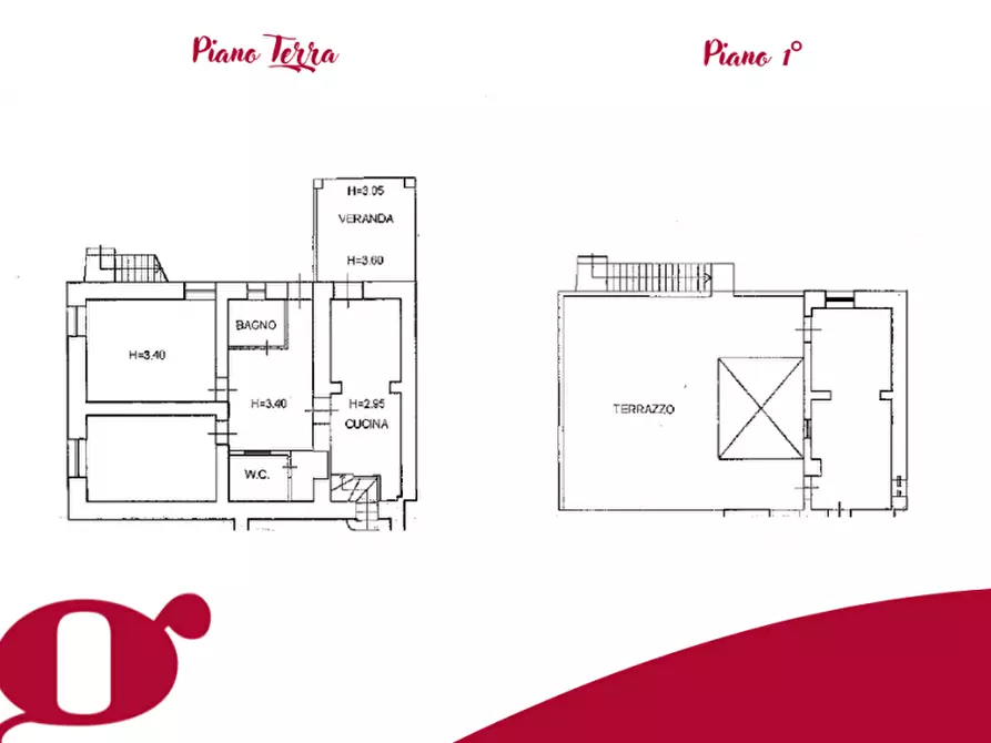 Immagine 16 di Casa indipendente in vendita  in 1 Vicolo Principe Umberto I a Mazzarrà Sant'andrea