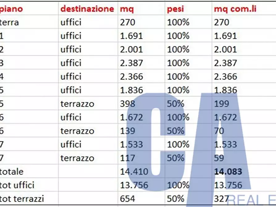 Immagine 2 di Ufficio in affitto  in LARGO DOMODOSSOLA a Milano