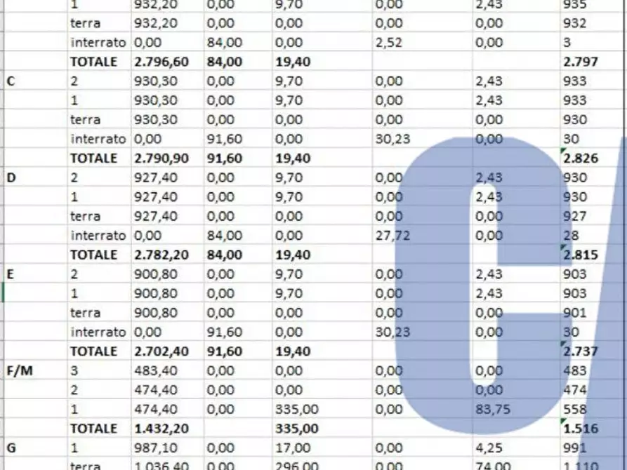 Immagine 2 di Ufficio in affitto  in VIA MILANO a San Donato Milanese