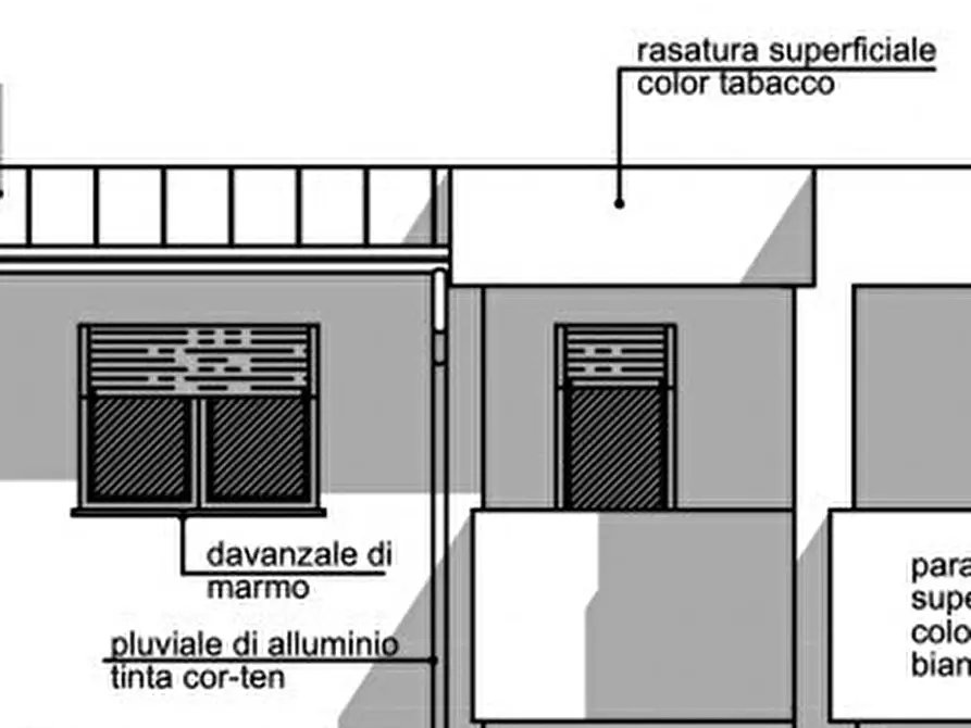 Immagine 18 di Casa trifamiliare in vendita  in Via Enrico Fermi a Vedelago