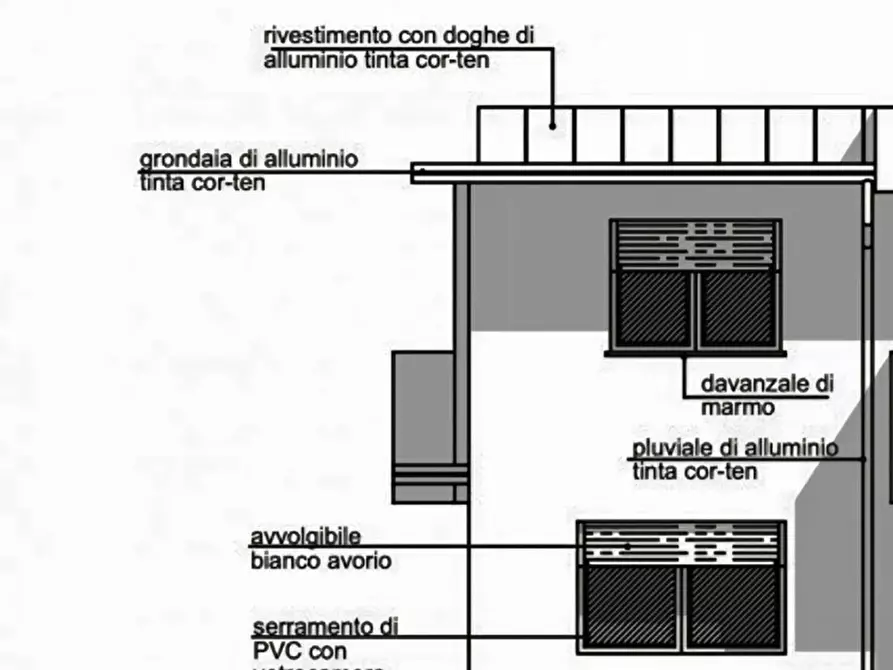 Immagine 23 di Casa trifamiliare in vendita  in Via Enrico Fermi a Vedelago
