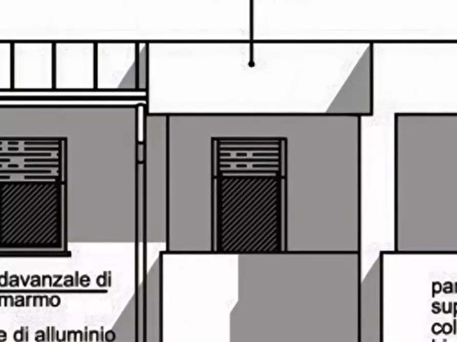 Immagine 24 di Casa trifamiliare in vendita  in Via Enrico Fermi a Vedelago