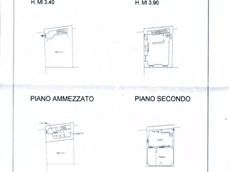 Immagine 24 di Appartamento in vendita  in Vicolo Sappia a San Remo