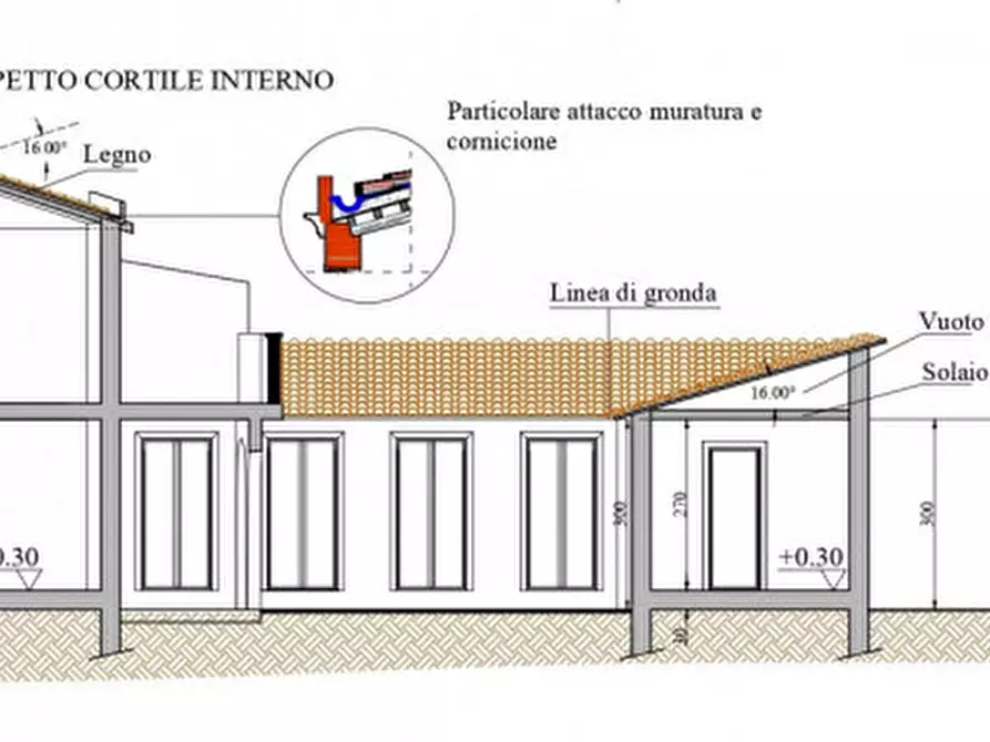 Immagine 72 di Rustico / casale in vendita  a Quartu Sant'elena