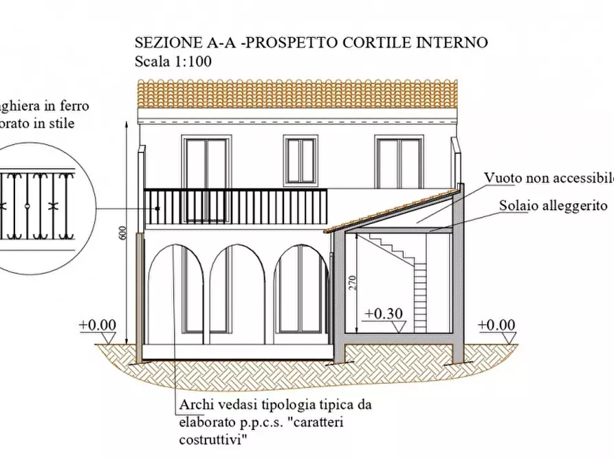 Immagine 73 di Rustico / casale in vendita  a Quartu Sant'elena