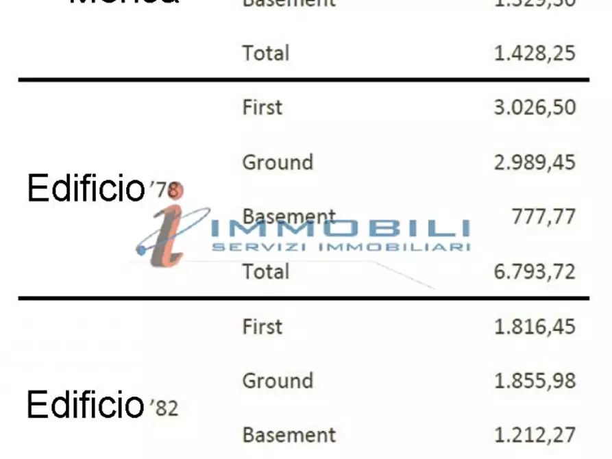 Immagine 2 di Palazzo in vendita  in VIA MIGLIOLI a Cernusco Sul Naviglio