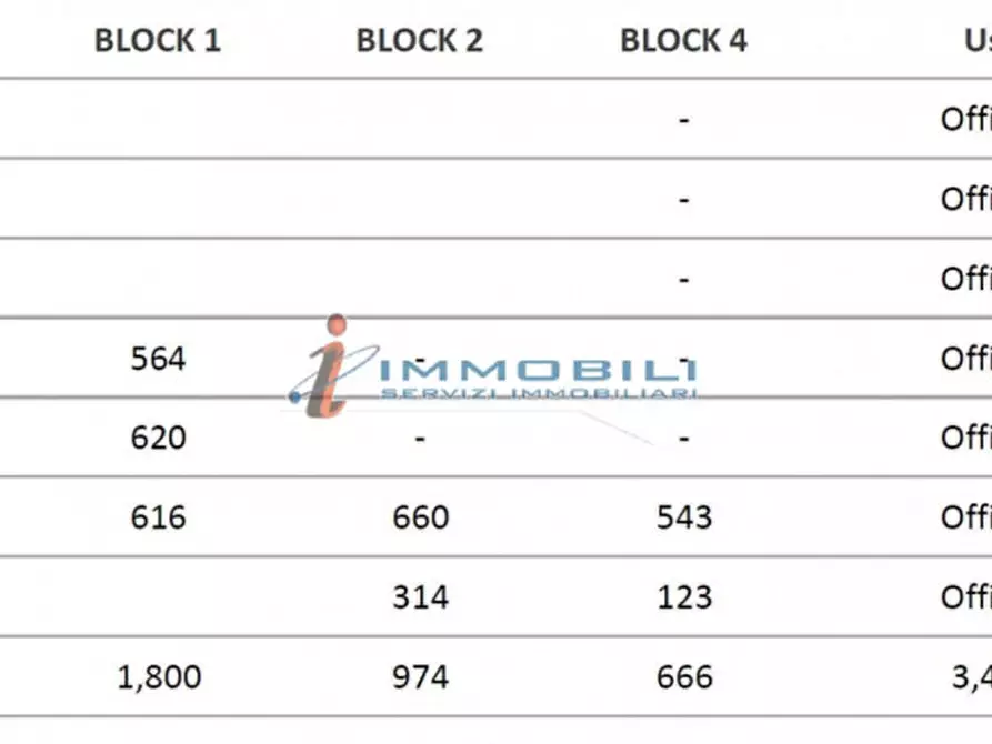 Immagine 3 di Ufficio in affitto  in VIA MERAVIGLI a Milano