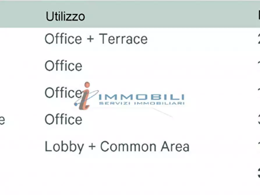 Immagine 3 di Ufficio in affitto  in VIA POLESINE a Milano