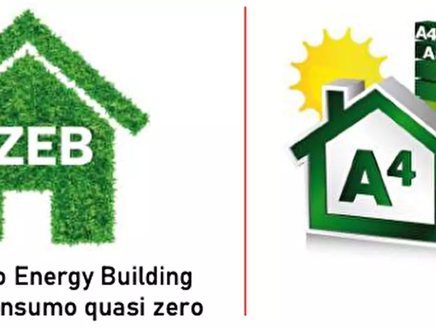 Immagine 12 di Casa trifamiliare in vendita  in Via Colombo a Legnaro