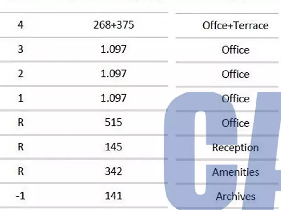 Immagine 3 di Ufficio in affitto  in VIA POLESINE a Milano