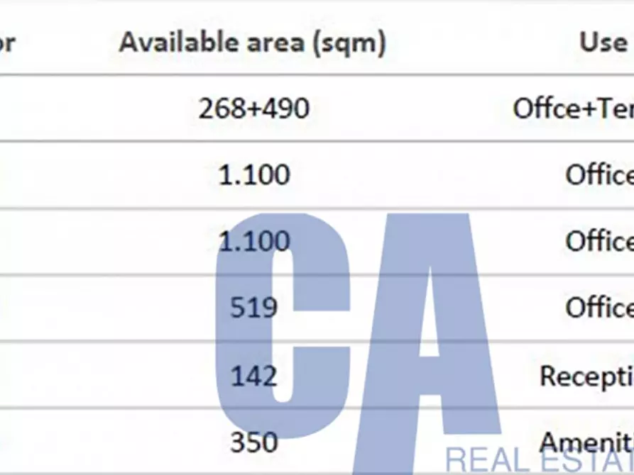 Immagine 4 di Ufficio in affitto  in VIA POLESINE a Milano