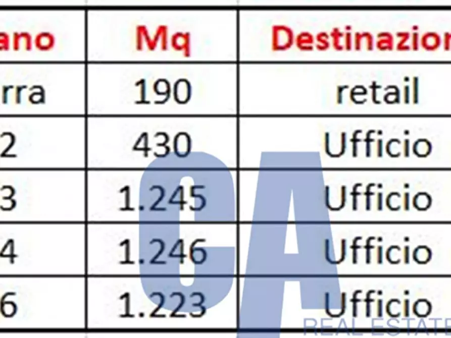 Immagine 22 di Ufficio in affitto  in VIA SILE a Milano