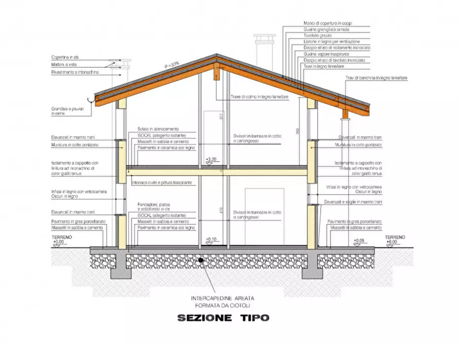 Immagine 5 di Casa indipendente in vendita  a Maser