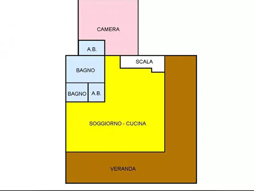 Immagine 19 di Casa indipendente in affitto  in Cala Zavorra a Sarroch