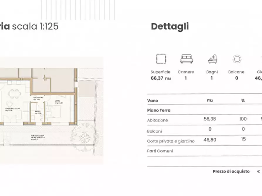 Immagine 10 di Appartamento in vendita  in Via Montessori a Cesena