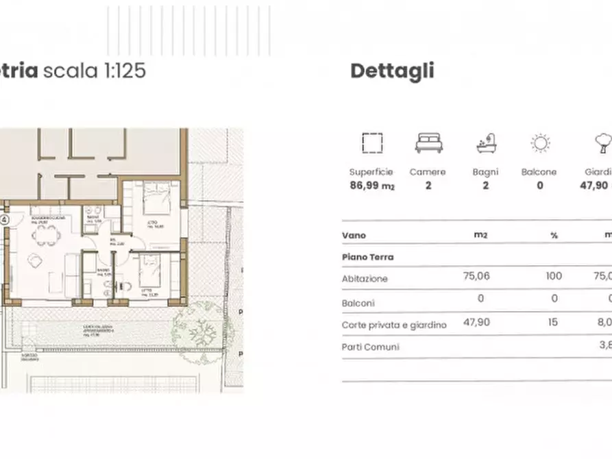 Immagine 8 di Appartamento in vendita  in Via Montessori a Cesena