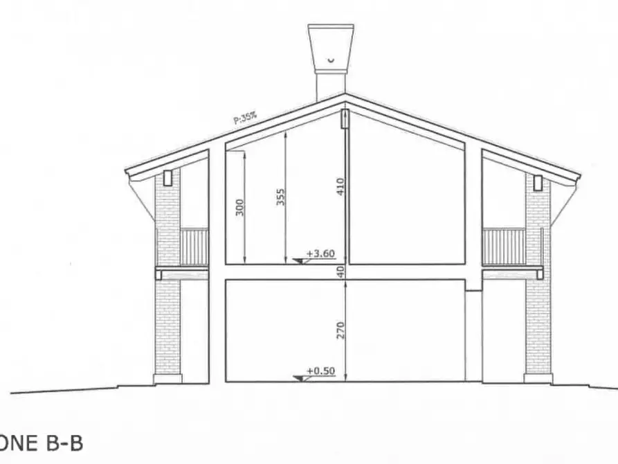 Immagine 10 di Terreno in vendita  in Via Maggioli a Quinto Di Treviso