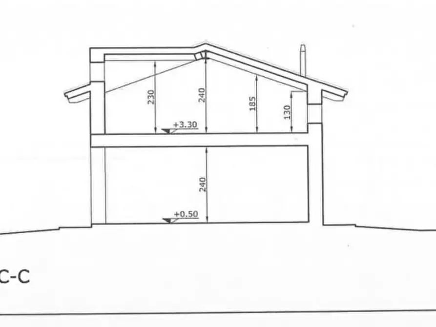 Immagine 11 di Terreno in vendita  in Via Maggioli a Quinto Di Treviso
