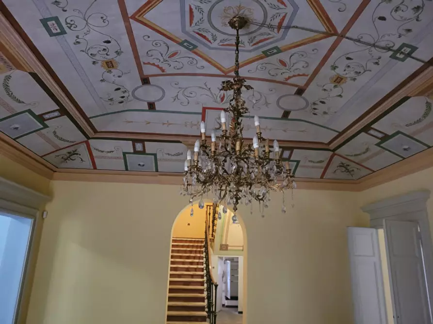 Immagine 3 di Negozio in vendita  a Fiorano Modenese