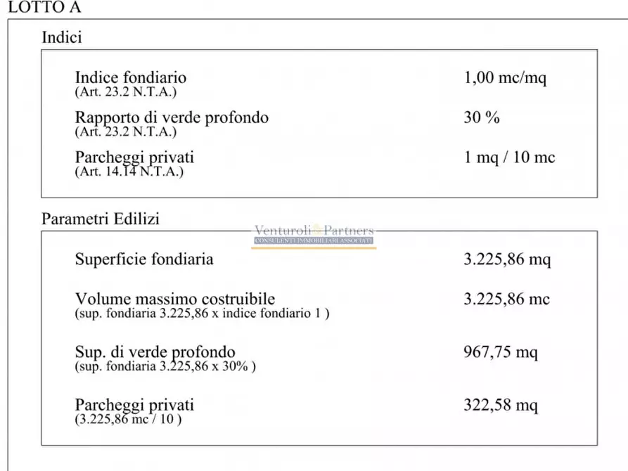 Immagine 13 di Terreno in vendita  in via castello a Lonato del Garda
