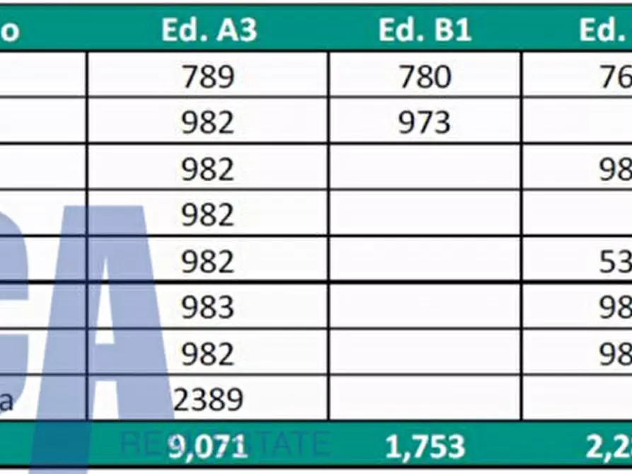 Immagine 19 di Ufficio in affitto  in VIA BUGATTI ETTORE a Milano