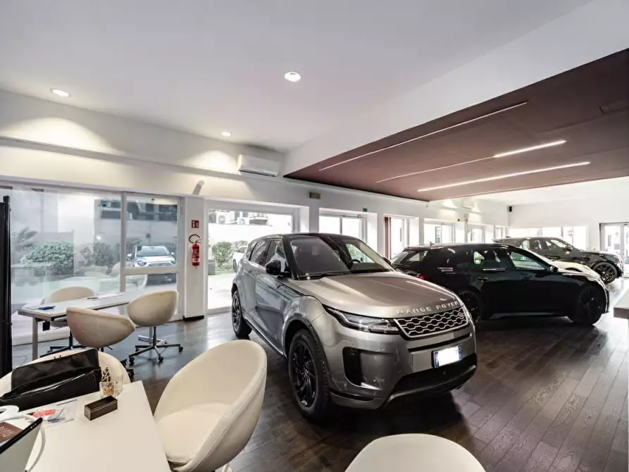 Immagine 19 di Negozio in vendita  in Via Borgazzi 13 a Monza