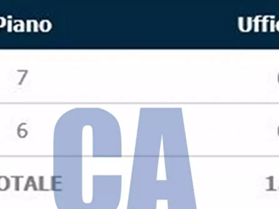 Immagine 2 di Ufficio in affitto  in PIAZZA MISSORI GIUSEPPE a Milano