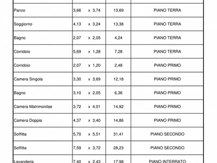 Immagine 38 di Villetta a schiera in vendita  in Via Libertà, 197 Piovene Rocchette a Piovene Rocchette