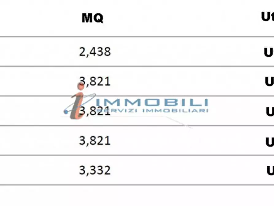 Immagine 1 di Ufficio in affitto  in VIA LOMAZZO PAOLO a Milano