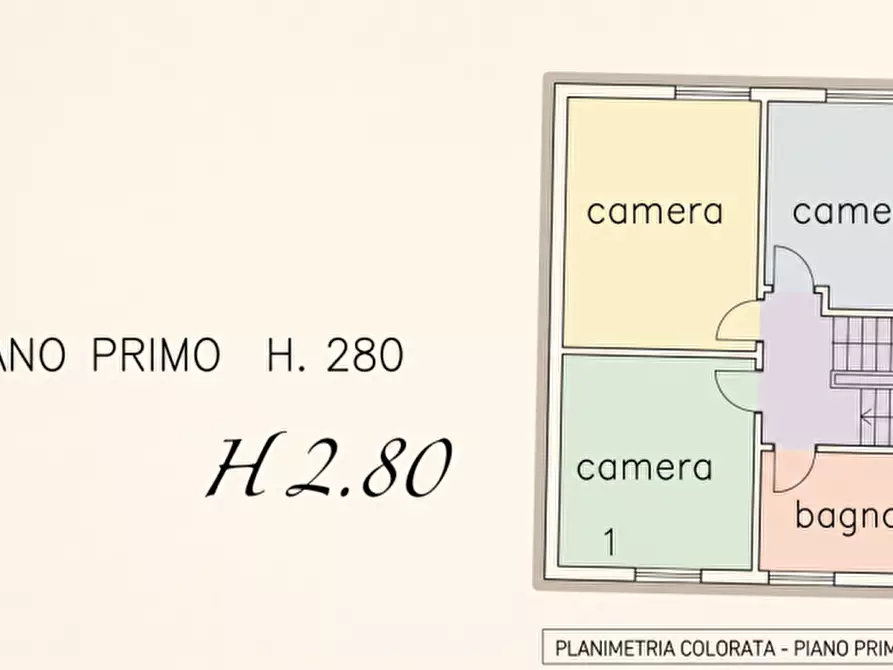 Immagine 62 di Villa in vendita  in via san lorenzo a Sasso Marconi