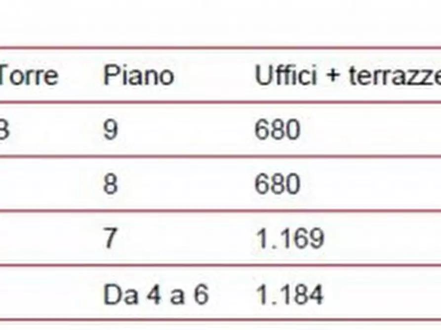 Immagine 2 di Ufficio in affitto  in VIA BISCEGLIE a Milano