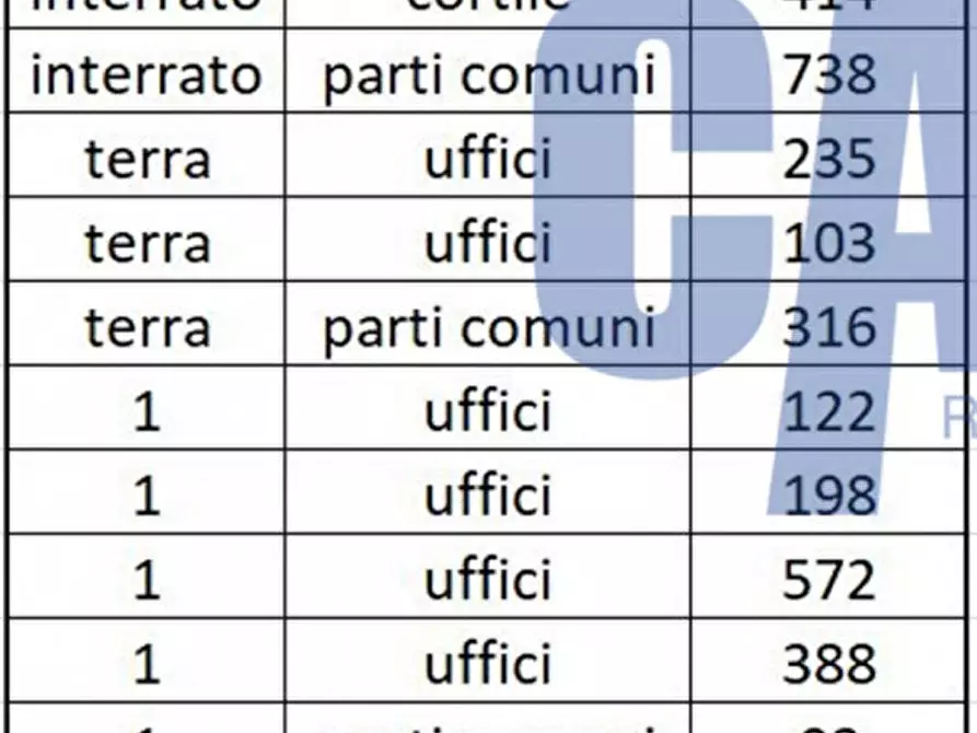 Immagine 24 di Ufficio in affitto  in VIA GROSIO a Milano