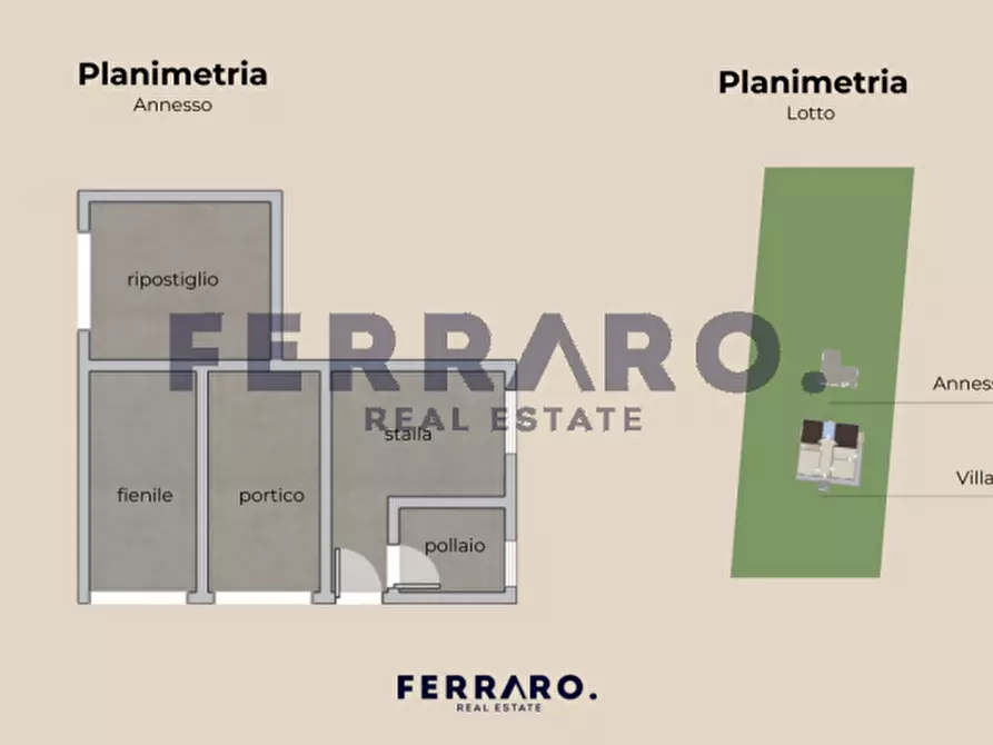 Immagine 23 di Casa indipendente in vendita  a Povegliano