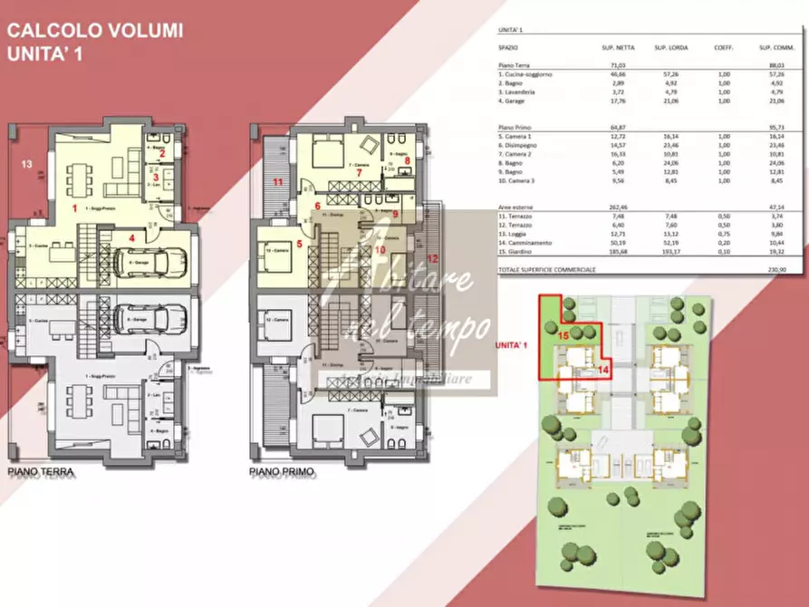 Immagine 6 di Casa bifamiliare in vendita  in via anconetta a San Giorgio Delle Pertiche