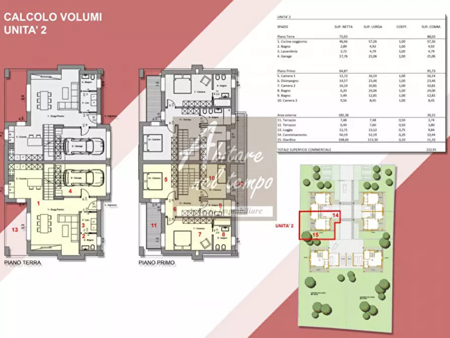 Immagine 7 di Casa bifamiliare in vendita  in via anconetta a San Giorgio Delle Pertiche