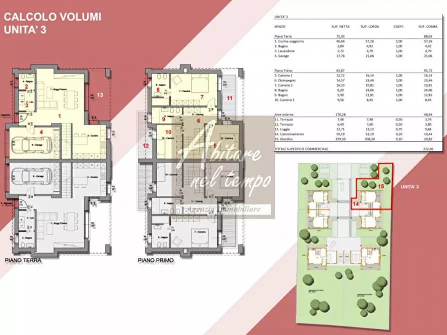 Immagine 8 di Casa bifamiliare in vendita  in via anconetta a San Giorgio Delle Pertiche