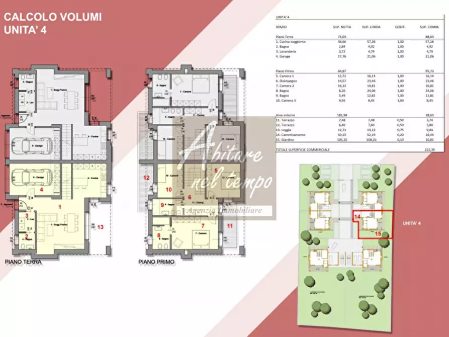 Immagine 9 di Casa bifamiliare in vendita  in via anconetta a San Giorgio Delle Pertiche