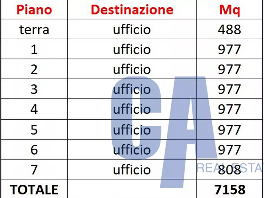 Immagine 24 di Ufficio in affitto  in VIA BUGATTI ETTORE a Milano