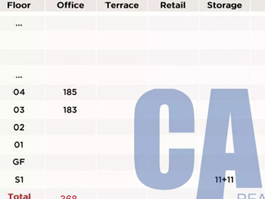 Immagine 2 di Ufficio in affitto  in VIA SAN PAOLO a Milano