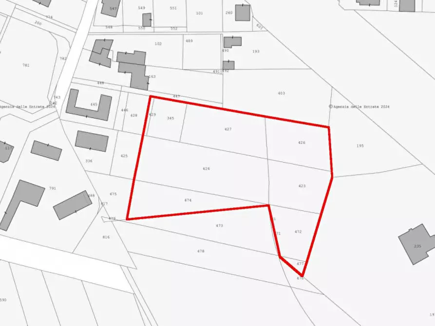 Immagine 15 di Terreno in vendita  in Via Guido Gozzano, N. snc a Nichelino