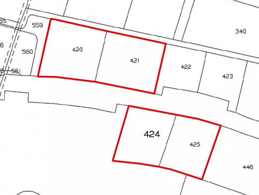 Immagine 12 di Terreno in vendita  in Via Flora Minotto, N. Snc a Zugliano