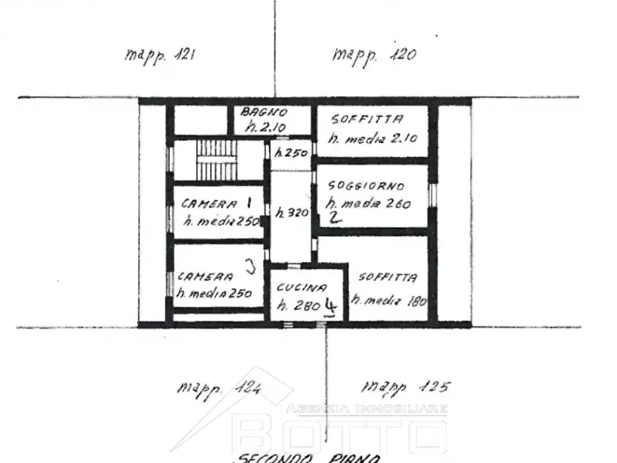 Immagine 28 di Appartamento in vendita  in Via nazionale Dresio 61 a Vogogna