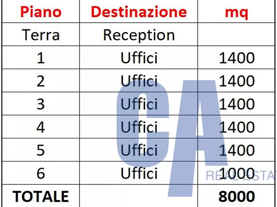 Immagine 16 di Ufficio in affitto  in STRADA MILANO FIORI a Assago