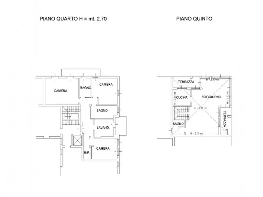 Immagine 37 di Attico in vendita  in Via Puglie a Verona