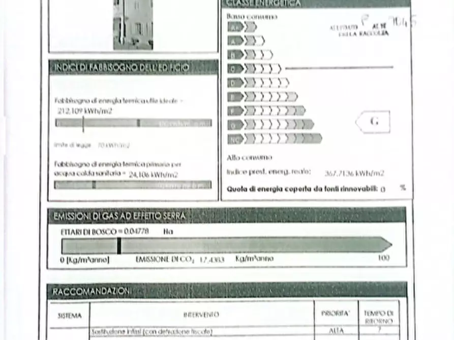 Immagine 35 di Casa indipendente in vendita  in VINCOLO CAMBI 1 a Fontanetto Po