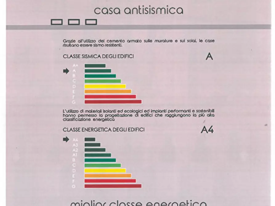 Immagine 10 di Casa indipendente in vendita  in VIA DESMAN a Borgoricco