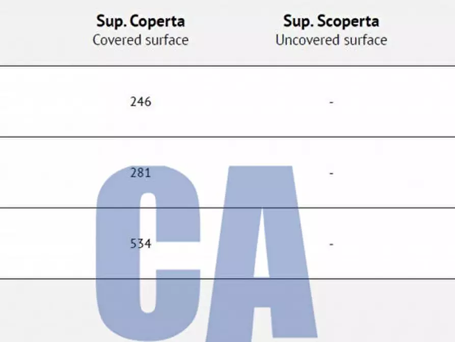 Immagine 2 di Negozio in affitto  in VIA VITTOR PISANI a Milano
