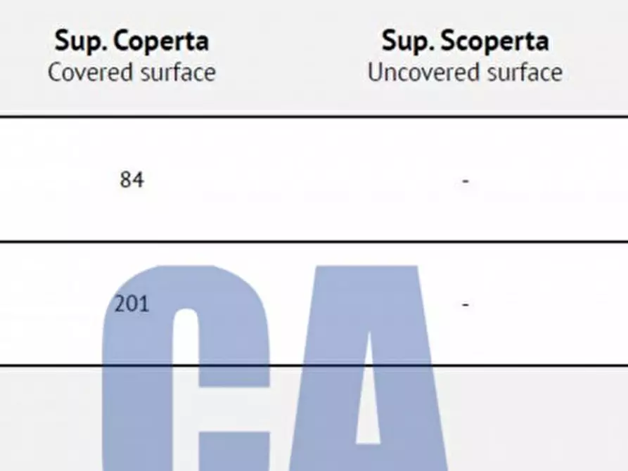 Immagine 2 di Negozio in affitto  in VIA VITTOR PISANI a Milano