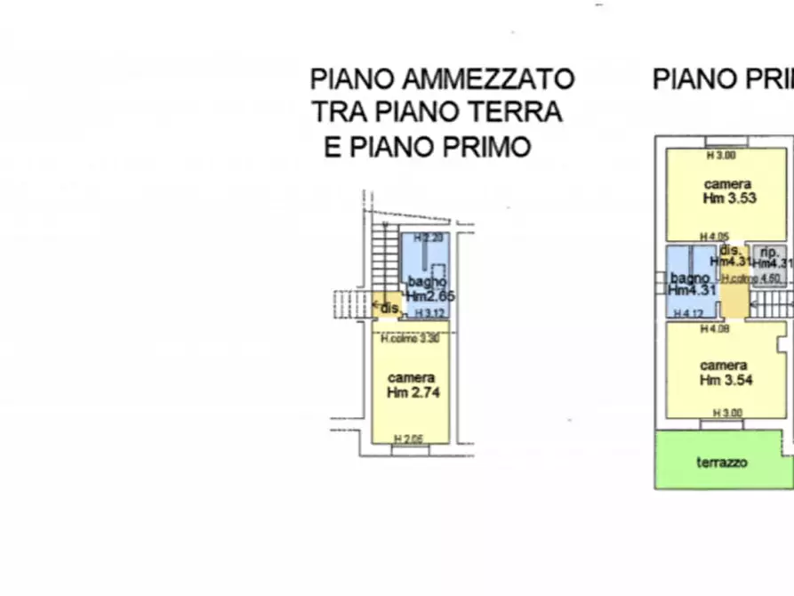 Immagine 34 di Casa bifamiliare in vendita  in Zona Martinelli a Valeggio Sul Mincio