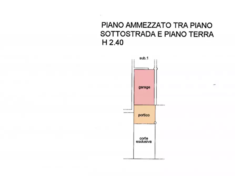 Immagine 35 di Casa bifamiliare in vendita  in Zona Martinelli a Valeggio Sul Mincio
